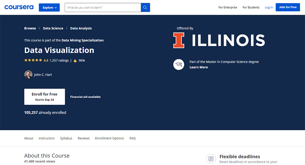 Data Visualization – Offered by Illinois