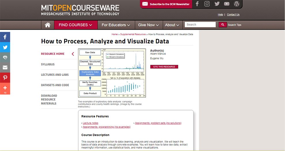 How to Process, Analyze and Visualize Data