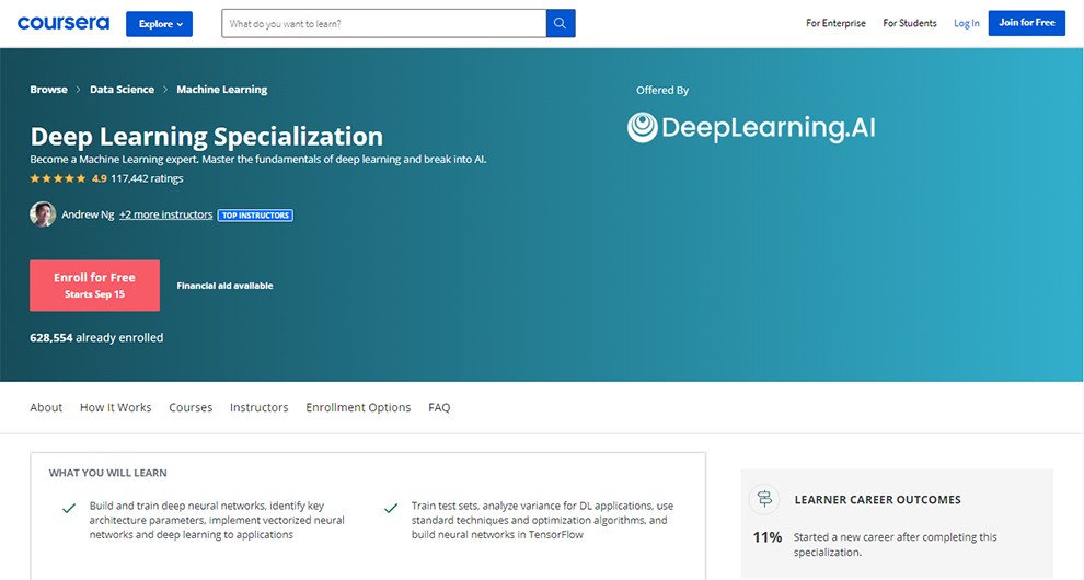 Deep Learning Specialization