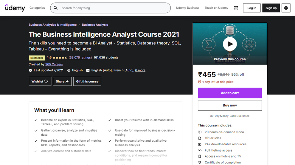 The Business Intelligence Analyst Course 2021