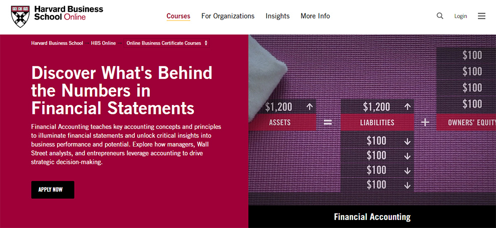 Discover What’s Behind The Numbers in Financial Statements by Harvard Business School