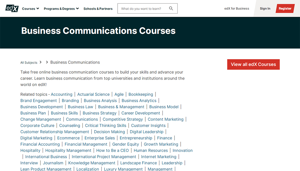 Business Communication Courses