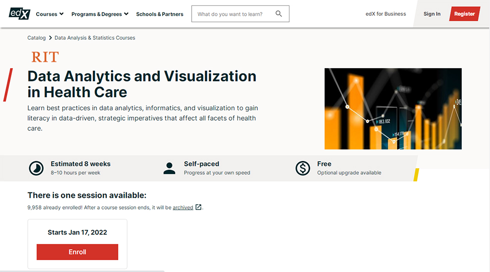 Data Analytics and Visualization in Health Care by Rochester Institute of Technology