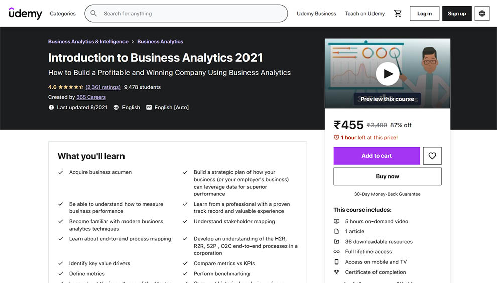 Introduction to Business Analytics 2021