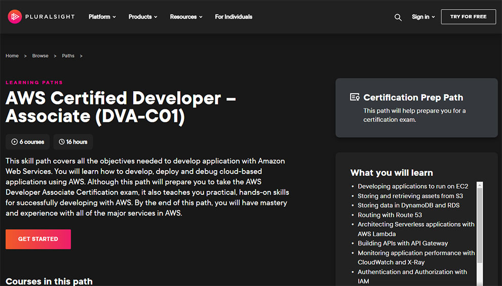 AWS Certified Developer