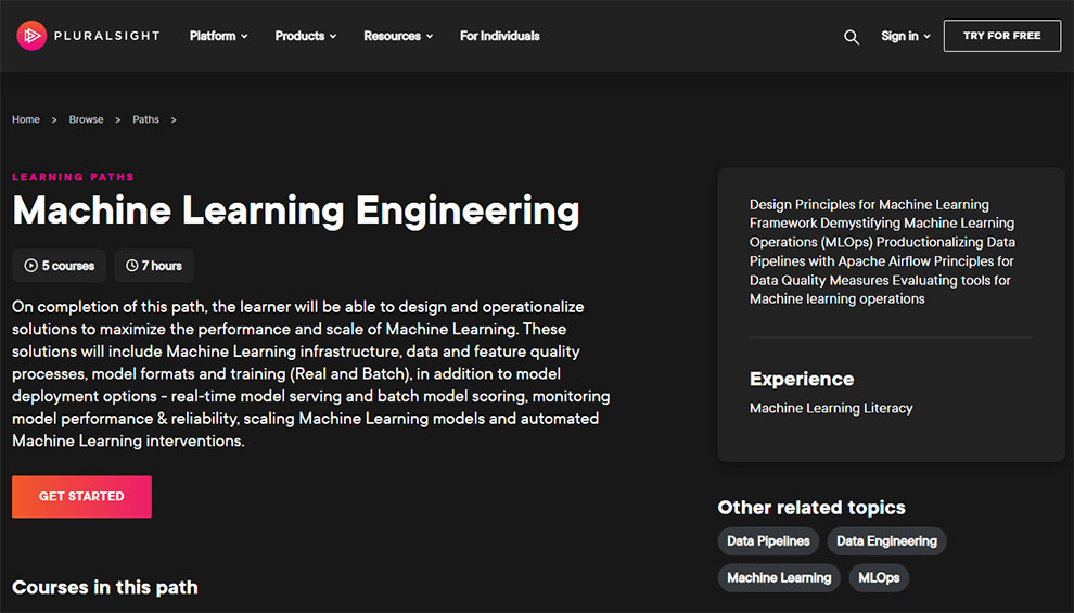 Most Popular Pluralsight Courses for Machine Learning