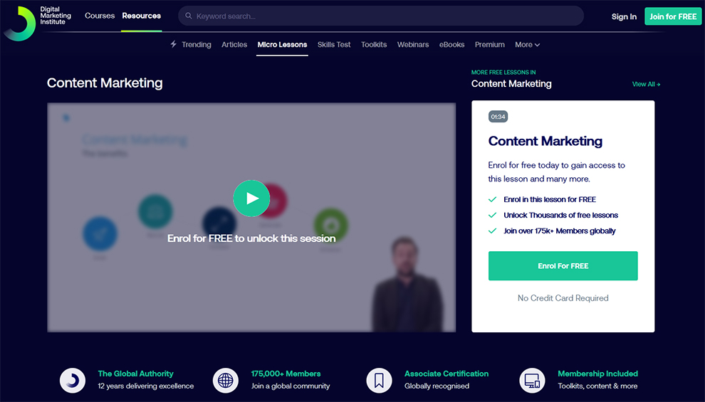 Content Marketing – [Digital Marketing Institute]