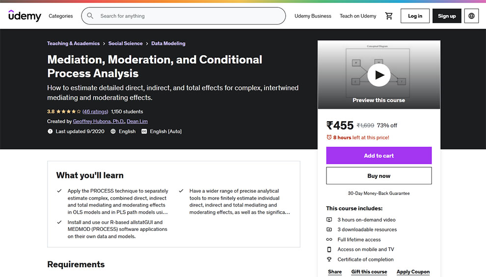 Mediation, Moderation, and Conditional Process Analysis