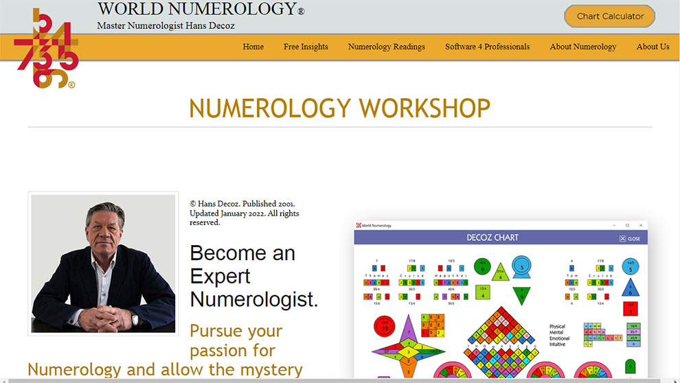 NUMEROLOGY WORKSHOP