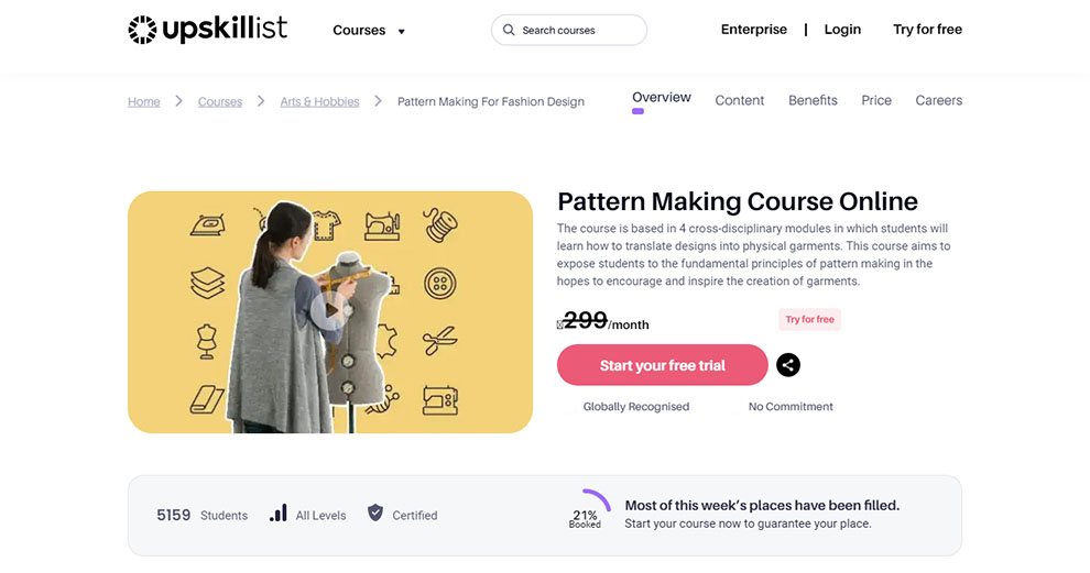 Pattern Making Course Online